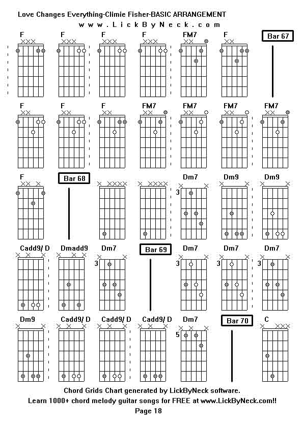 Chord Grids Chart of chord melody fingerstyle guitar song-Love Changes Everything-Climie Fisher-BASIC ARRANGEMENT,generated by LickByNeck software.